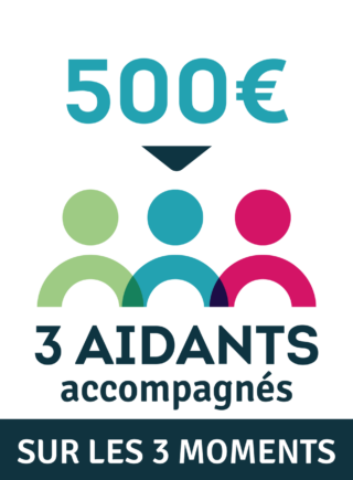 Un don de 500 € permet à la Ressourcerie des Aidants d'accompagner 3 aidants.