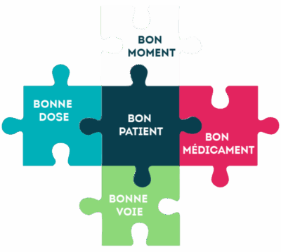 https://www.hadvendee.com/wp-content/uploads/2025/07/Medicaments-pictos-5B-e1751881433270.png